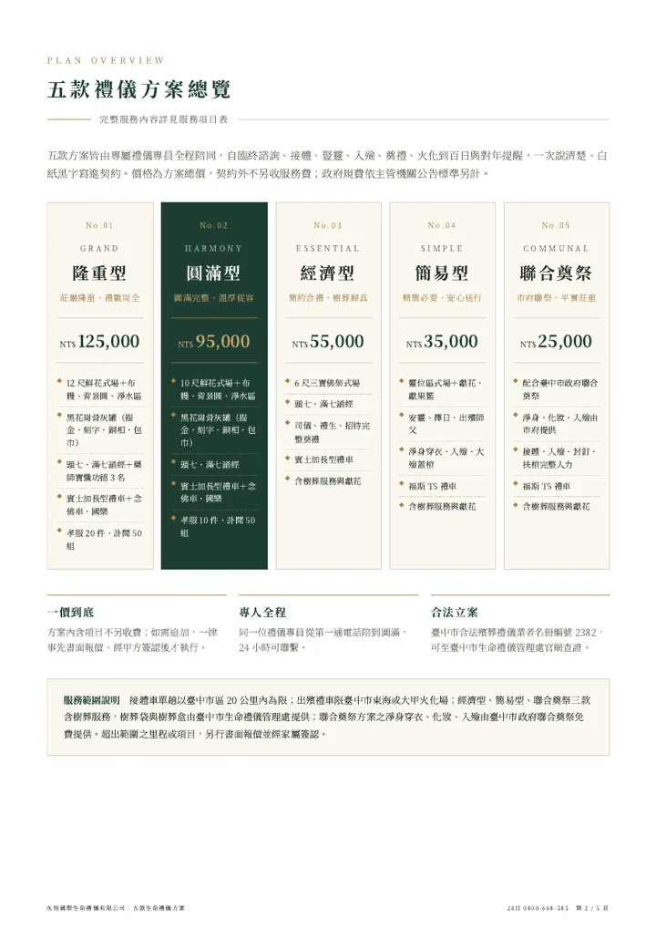 永恆生命五款方案總覽預覽